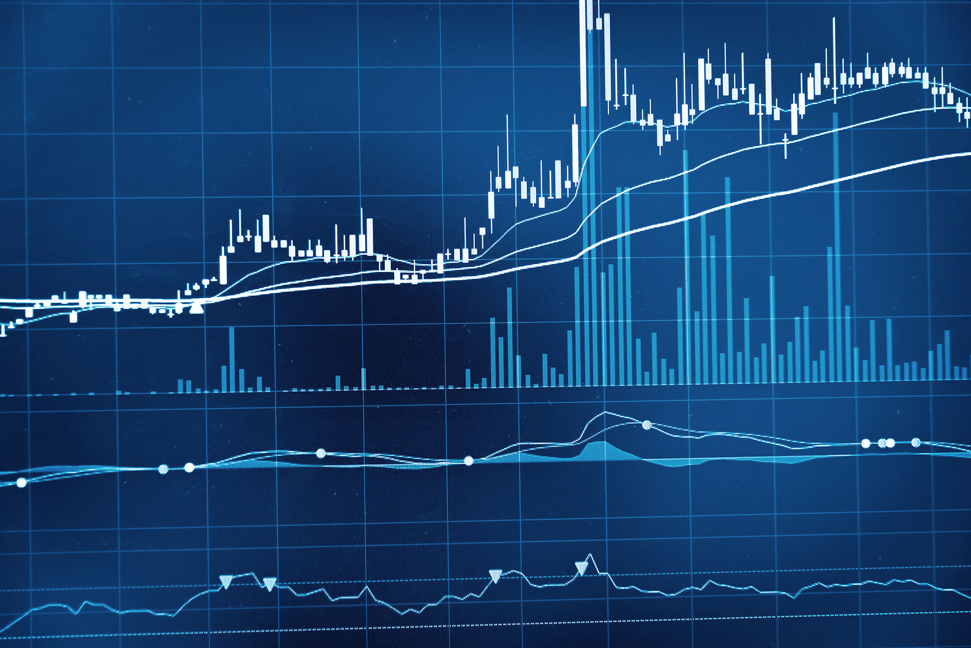 Relative Strength Index (RSI) 